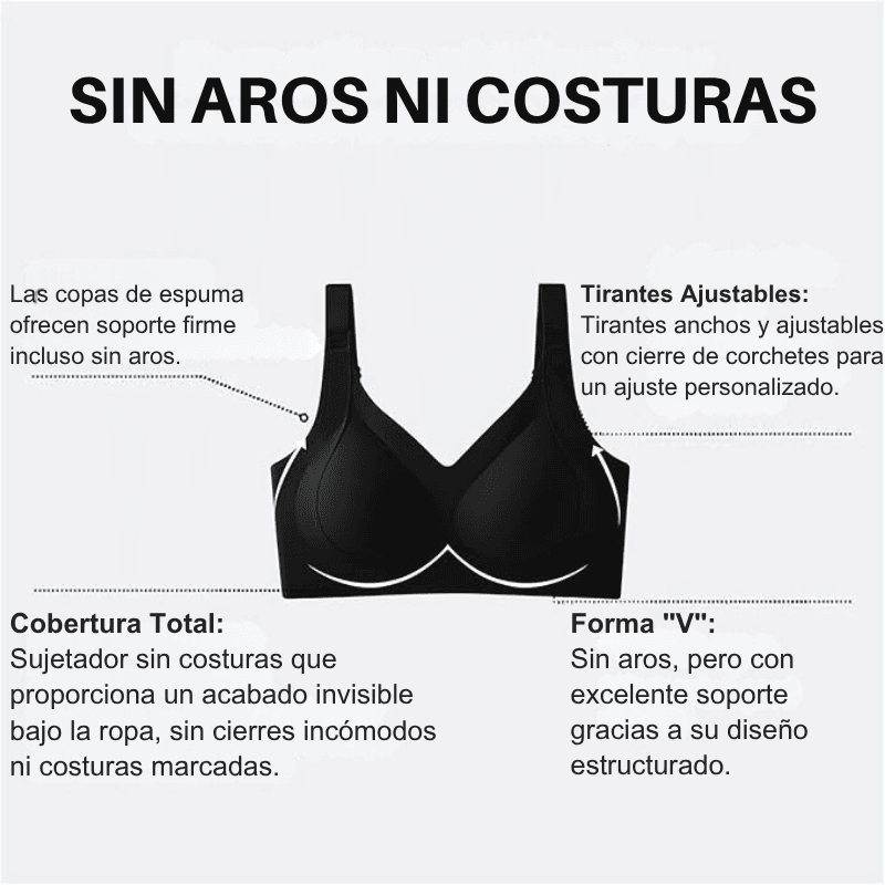 Sujetador Moldeador Lux Comfort Sin Costuras – Sujeción y Comodidad [Paga 1 y Llévate 2]
