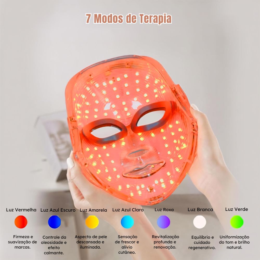 Máscara Facial LED Rejuvenescedora