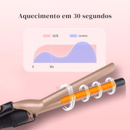 Modelador de Caracóis Cerâmico - DSP
