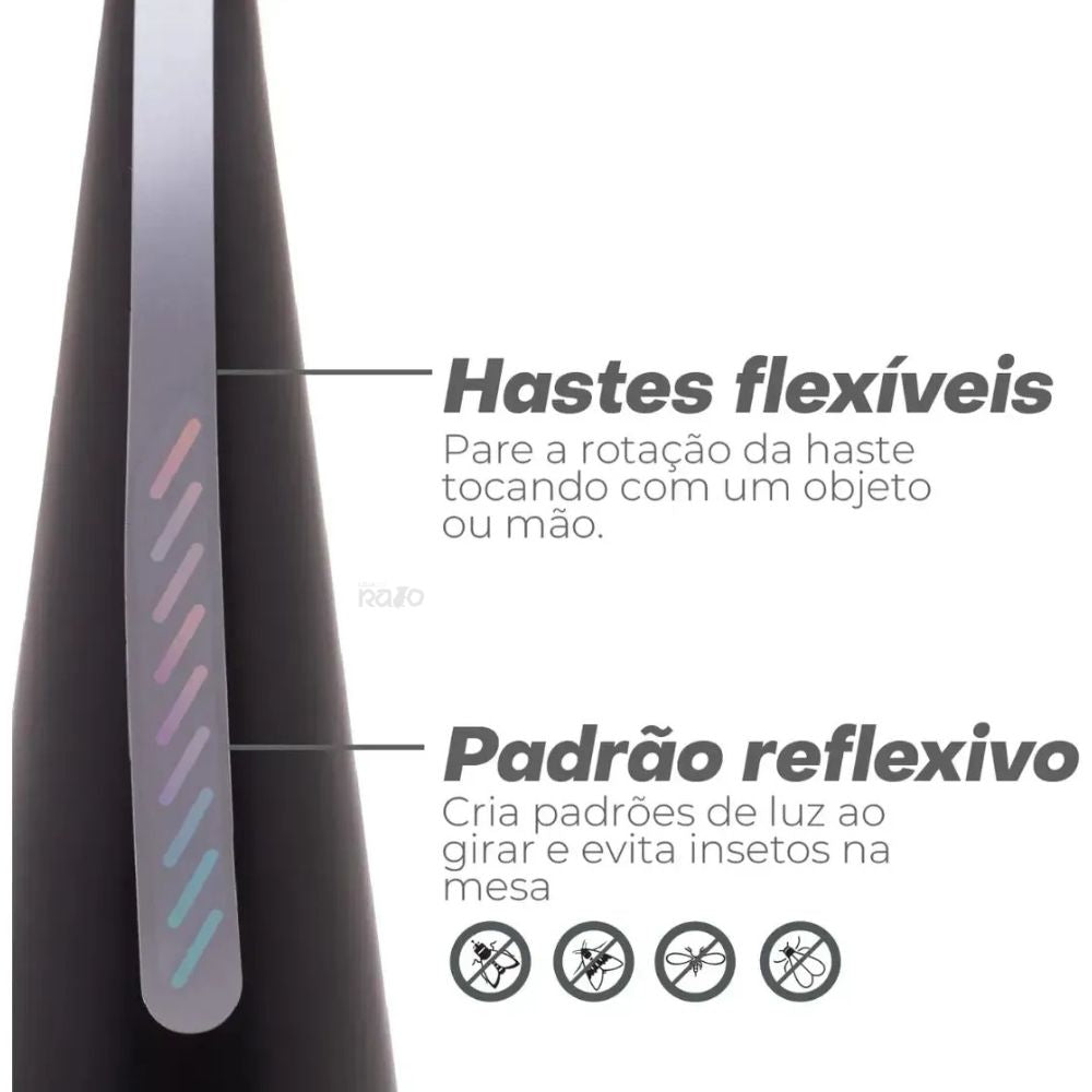 Ventoinha Repelente de Moscas