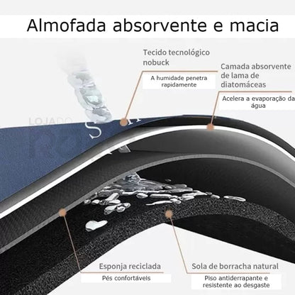 Tapete Super Absorvente